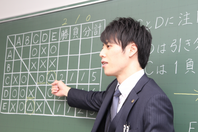 大原法律公務員専門学校 名古屋校の特長・学校概要・就職データ【大学、短大、専門学校の進学・進路は高校生のキモチ。】