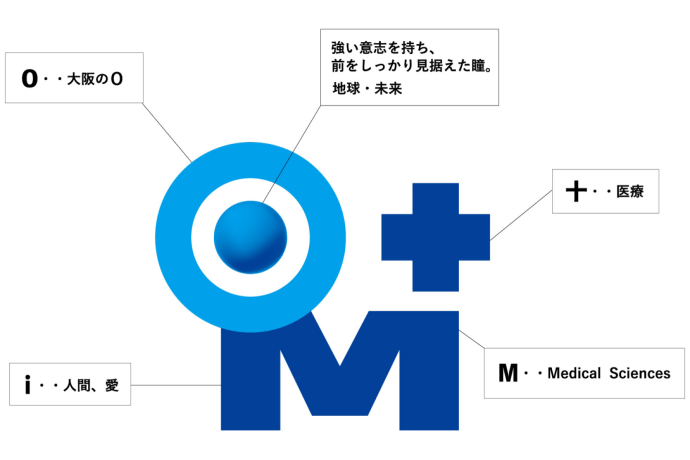 大阪医療大学の雰囲気1