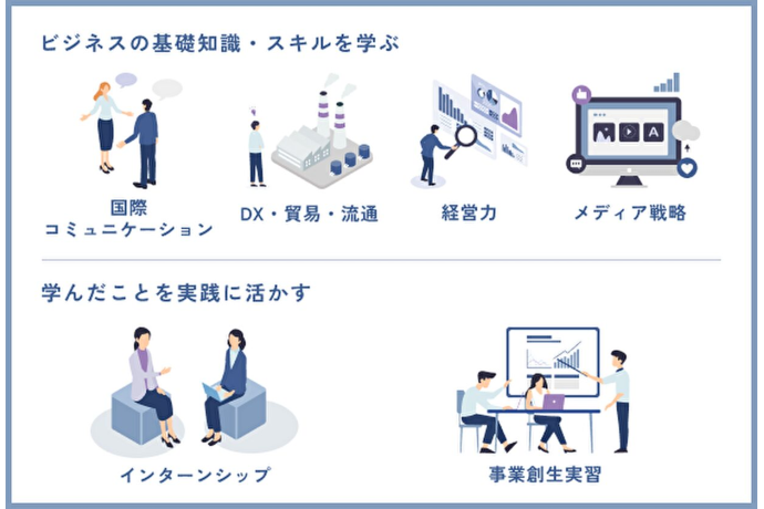 グローバルBiz専門職大学の雰囲気1