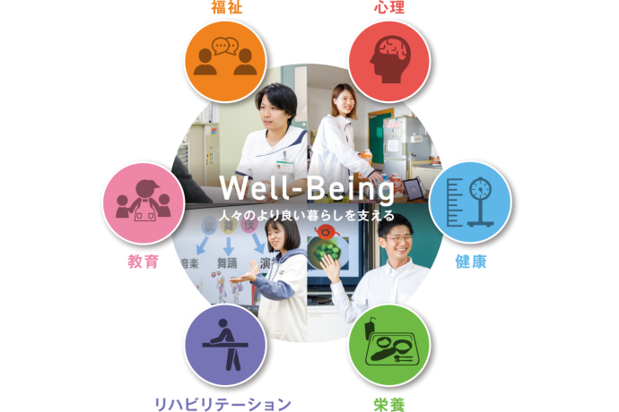 関西福祉科学大学の雰囲気2