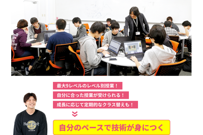 ECCコンピュータ専門学校の雰囲気3